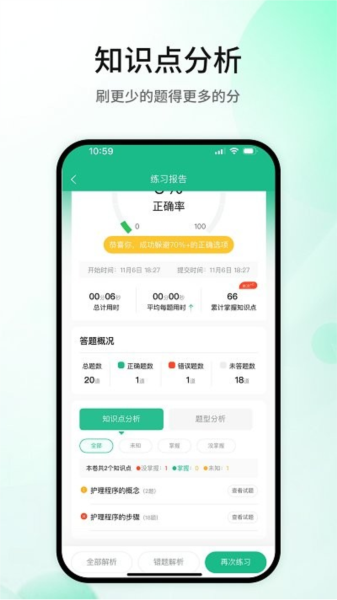 五味医学直装版图3