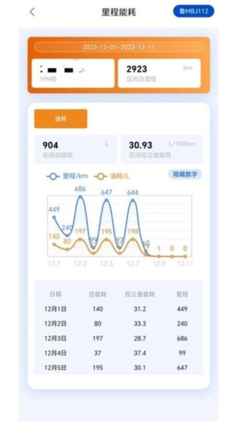 e路智行官方正版图2