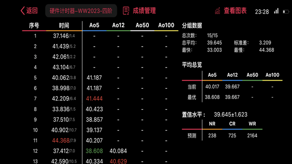 SmartPlayer官方正版图2