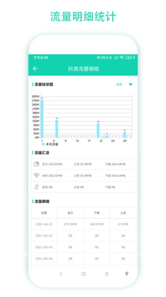 数据监控助手安卓官方版图2