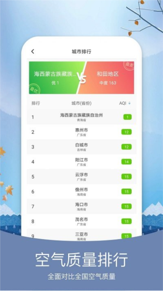 简洁天气免费原版图2