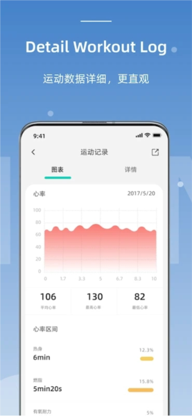 OnWearPro安卓免费版图3
