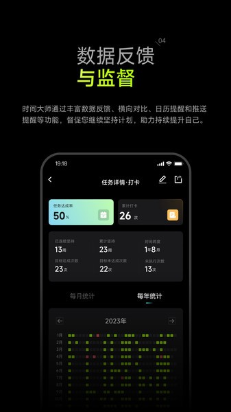 时间大师管理软件手机正版图2