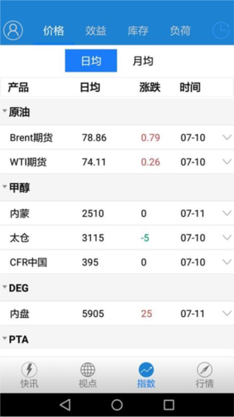 华瑞信息通手机免费版图2