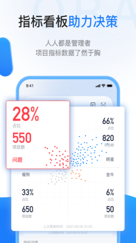 一应欧拉最新免费版图2