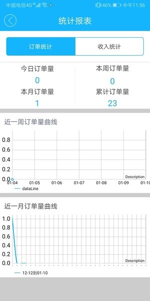 嘀达配送本官方最新版图1
