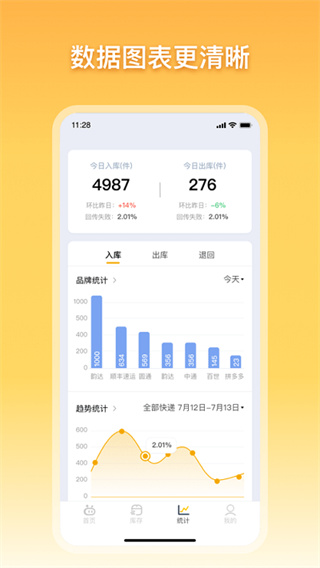 驿小店本手机版图2