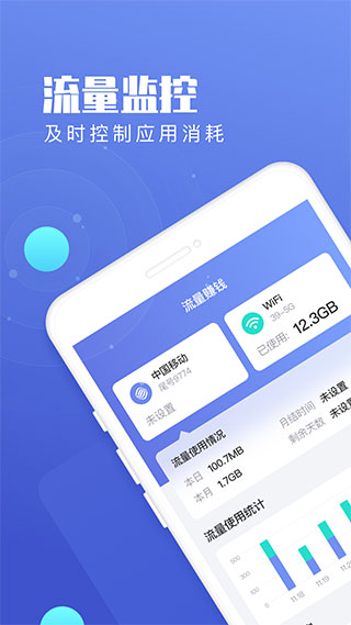 流量王最新版图1