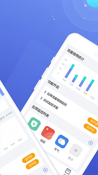 流量王最新版图2
