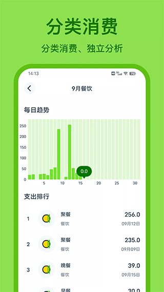 Lime记账最新版图2