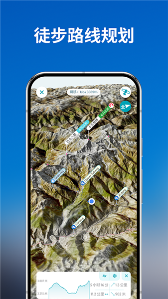 peakvisor中文直装版图2