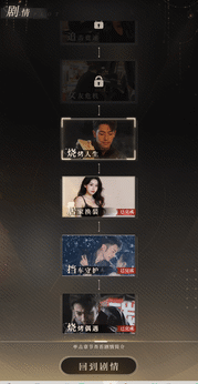 天呐女神(1)