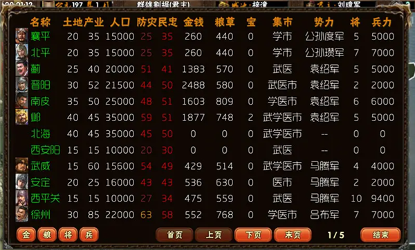 霸王的梦想(4)