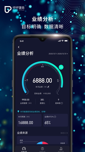 怦怦健身教练app图2
