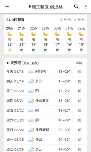 围观天气预报(2)