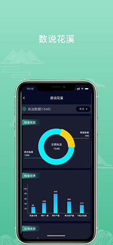 花溪慧眼无广告版图3