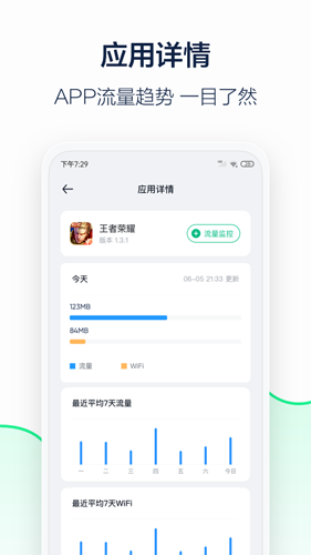 5G流量管家app