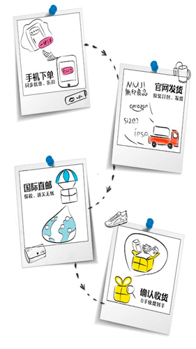 秒选app图3