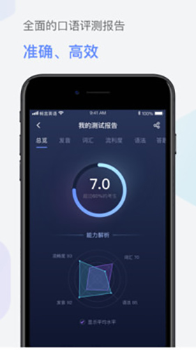 畅言英语app