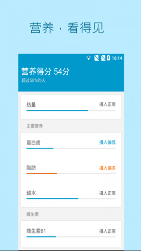 瘦身管家app