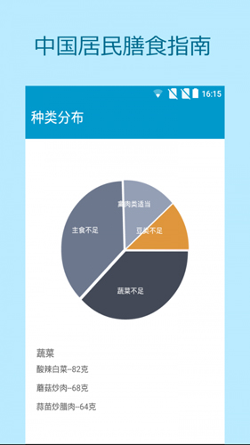 瘦身管家app