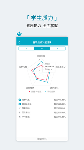 学程app