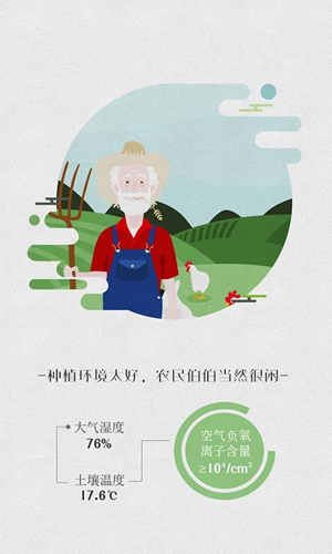 取膳app(2)