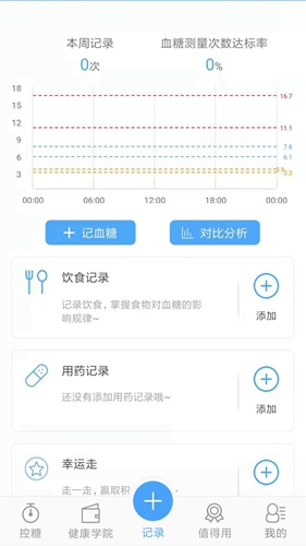 糖医生app