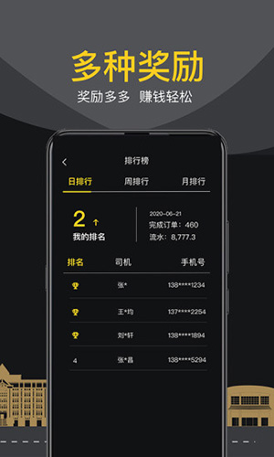 蜂派车主免费原版图3