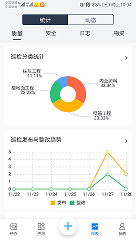 BIMCC数字建造平台app图3