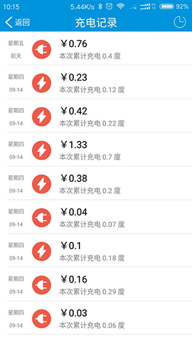 快充电直装版图3