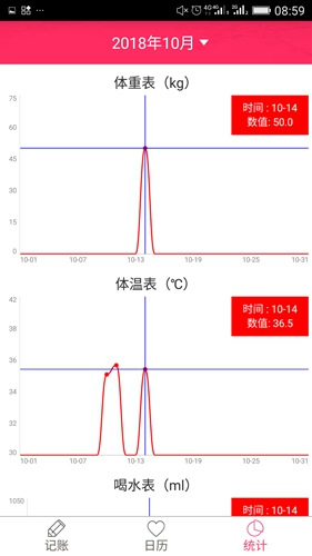 排卵期安全期日历最新版图2