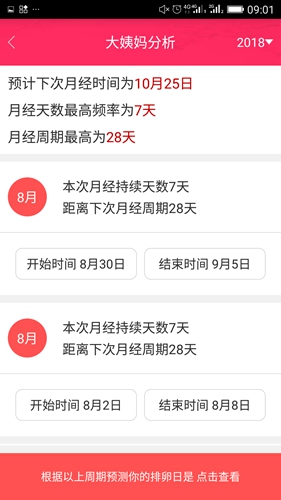 排卵期安全期日历最新版图3