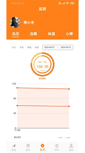 礼貌鸟康复正版图3