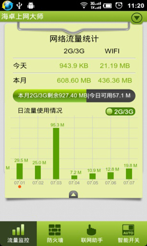 海卓上网大师app