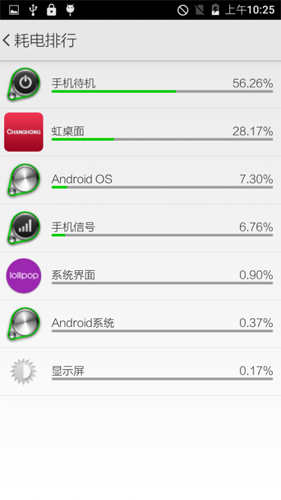 长动力app(4)