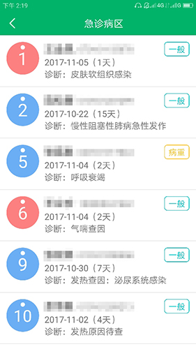 中大医护app