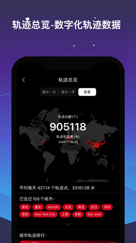 足迹最新版图3