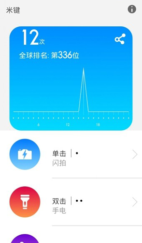 米键手机版图1