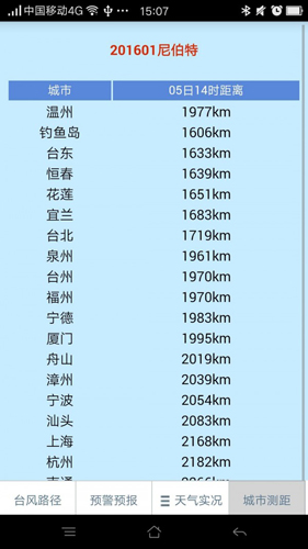 温州台风网最新版