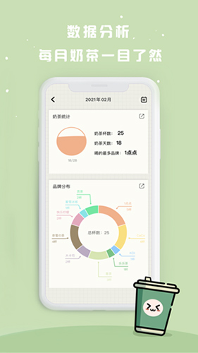 奶茶打卡app