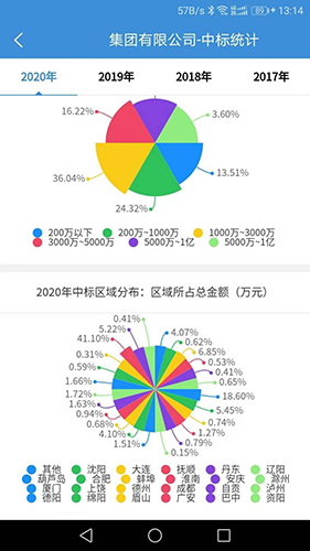 慧眼建筑大数据app(3)