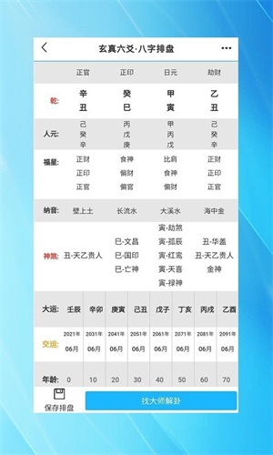 玄真六爻排盘官方正版(3)