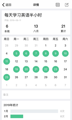 iHabitApp软件无广告版图2