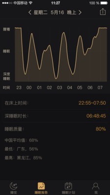 考拉睡眠官方版图3