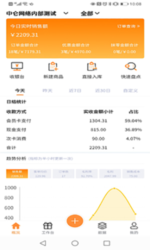 中仑掌柜免费版图2