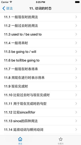 英语语法grammar无广告版图2