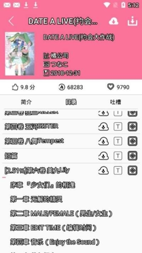 迷糊轻小说最新版(3)
