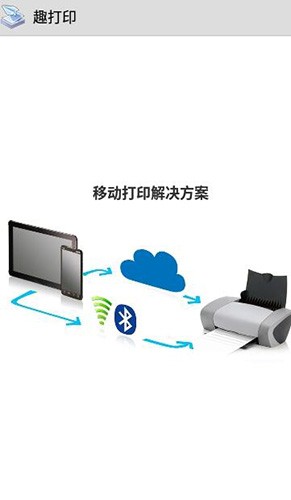 趣打印完美直装版(1)