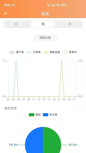 猫商云app